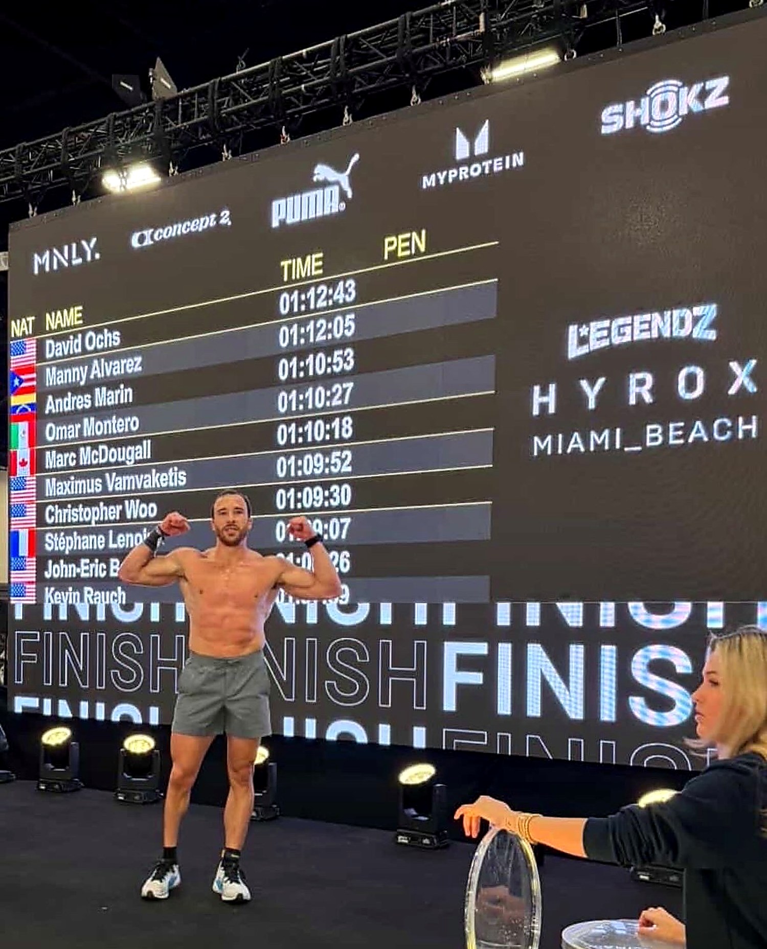 Chris Ochs at the finish of HYROX Miami Beach, 1:12:43 on the leaderboard behind him.
